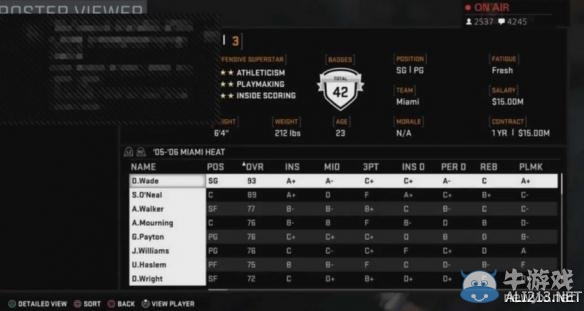 《NBA 2K16》現(xiàn)役、經(jīng)典球隊的球員盤點攻略