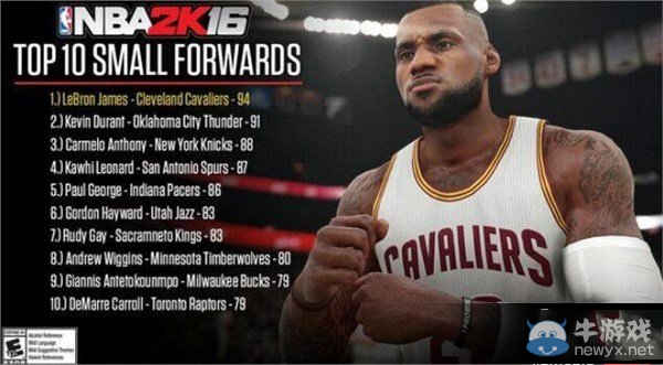 《NBA 2K16》五個位置最強者名單一覽