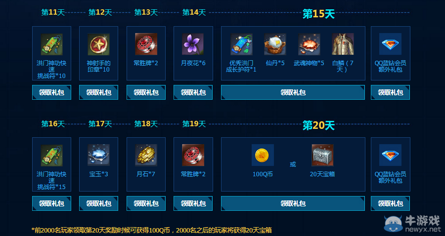 《劍靈》一戰破天每日簽到活動介紹