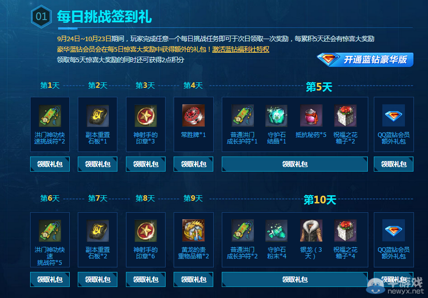 《劍靈》一戰破天每日簽到活動介紹