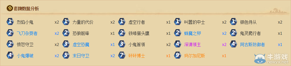 《爐石傳說》鋤強扶弱亂斗模式攻略