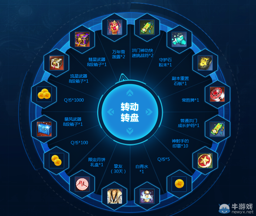 《劍靈》時空積分抽獎活動介紹