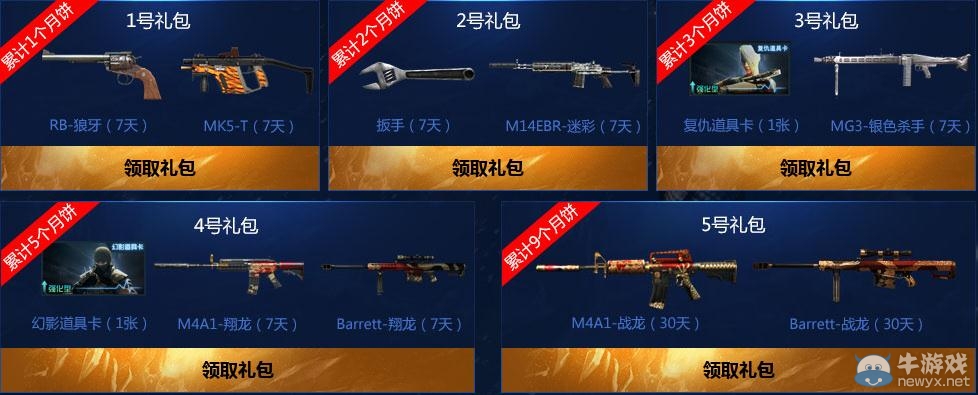 穿越火線CF中秋月餅節活動介紹