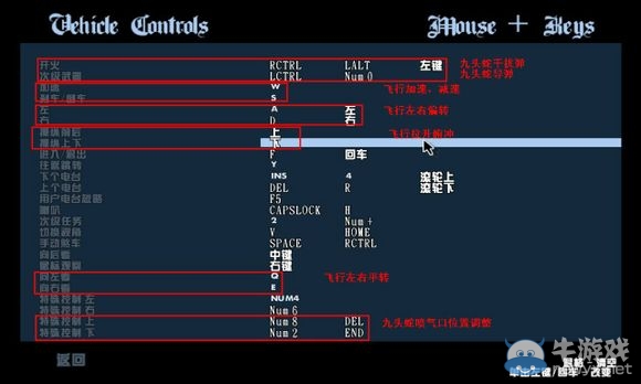 《俠盜飛車：圣安地列斯》飛機操作方法