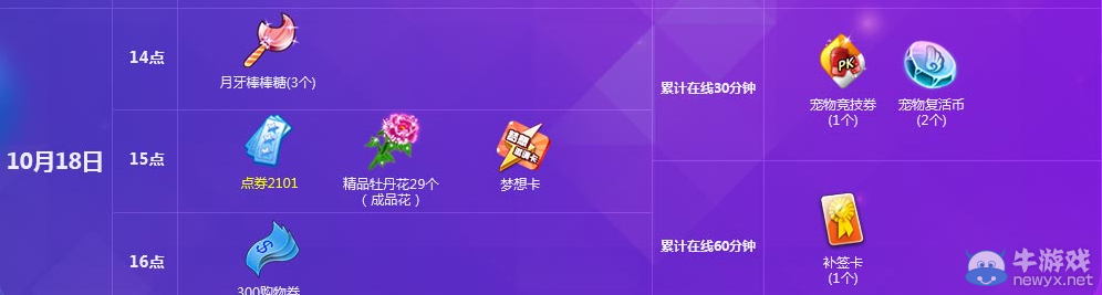 《QQ炫舞》十月第三周回饋獎勵