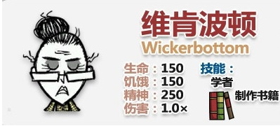 《饑荒》全人物解鎖方法