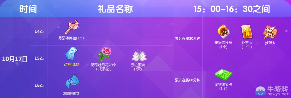 《QQ炫舞》十月第三周回饋獎勵