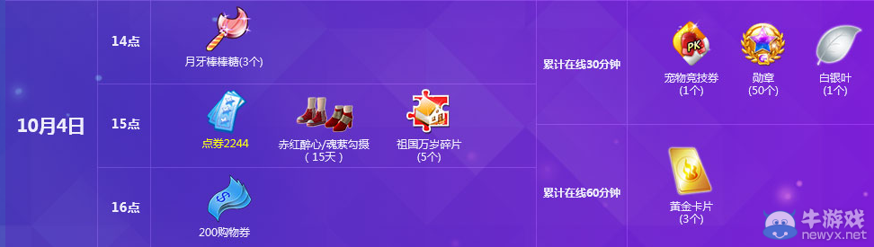 《QQ炫舞》10月點劵回饋第一周介紹