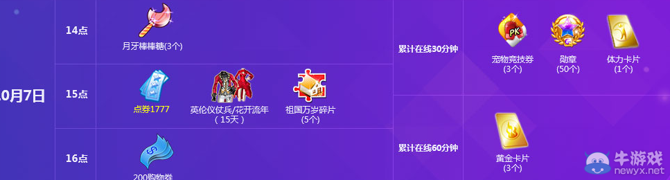 《QQ炫舞》10月點劵回饋第一周介紹