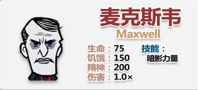 《饑荒》全人物解鎖方法