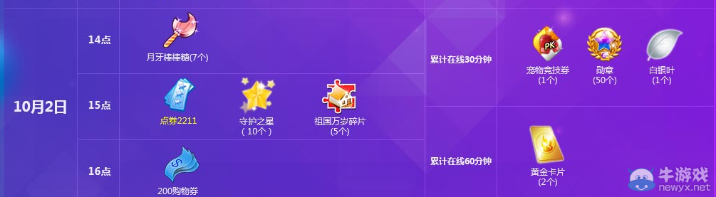 《QQ炫舞》10月點劵回饋第一周介紹
