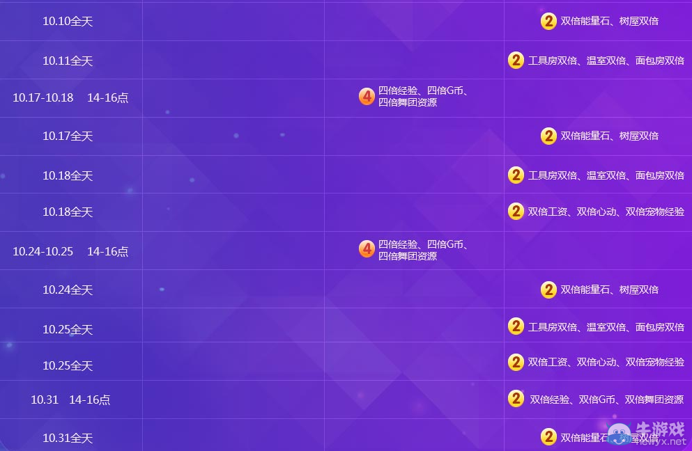 《QQ炫舞》10月多倍活動介紹