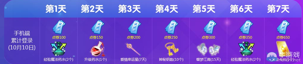 《QQ炫舞》十月手機(jī)端專屬回饋