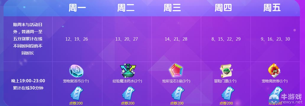 《QQ炫舞》十月累計(jì)在線活動(dòng)獎(jiǎng)勵(lì)