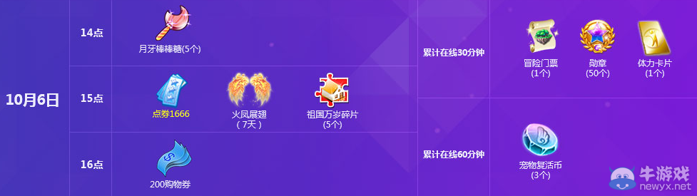 《QQ炫舞》10月點劵回饋第一周介紹