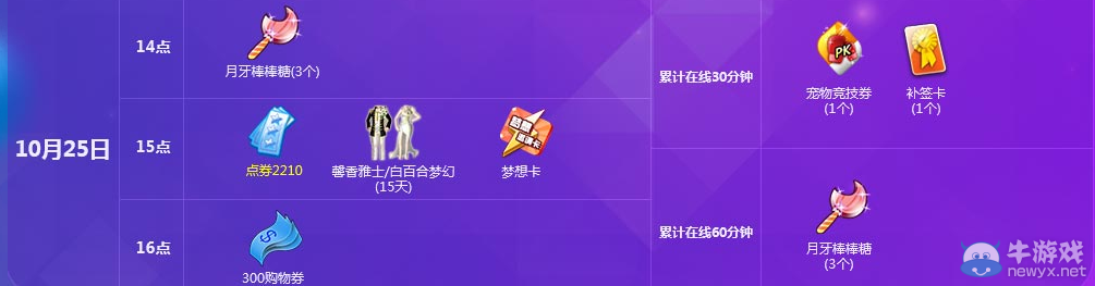 《QQ炫舞》十月第四周回饋獎(jiǎng)勵(lì)