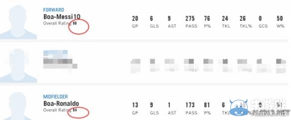 《FIFA 16》作弊玩家舉報方法
