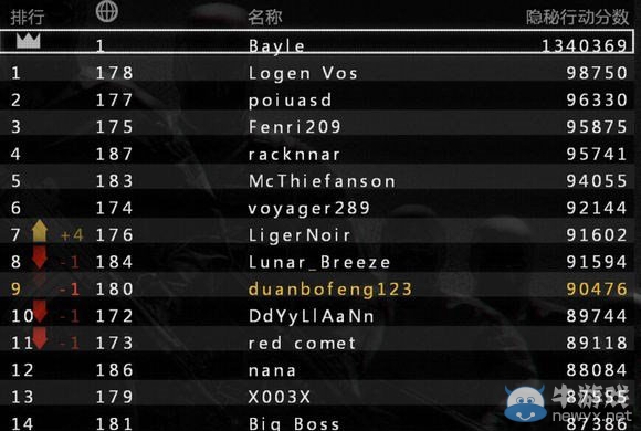 《合金裝備5：幻痛》FOB模式玩法及武器選擇