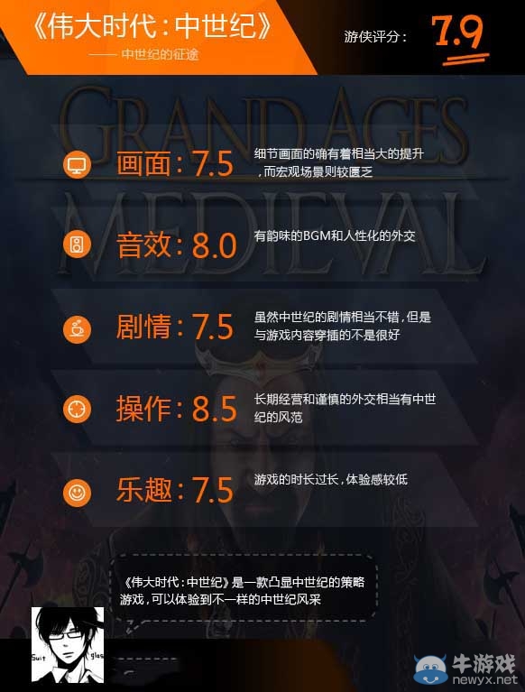《偉大時(shí)代：中世紀(jì)》游戲評(píng)測(cè)：成為中世紀(jì)霸主