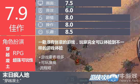 《末日瘋?cè)说亍酚螒蛟u(píng)測(cè)：穿越廢土之地