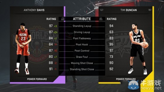 《NBA 2K16》男女雙人聯機娛樂解說視頻攻略