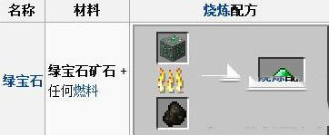 《我的世界》手機版0.12.2綠寶石獲得攻略