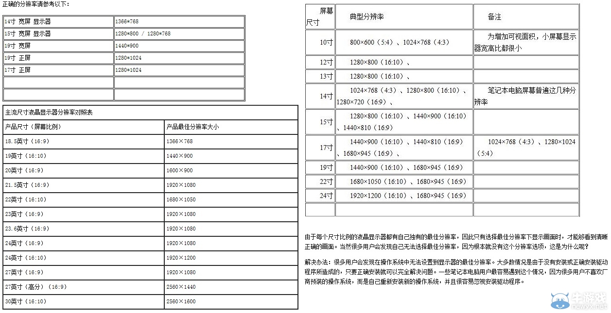 《戰國無雙4-2》分辨率調整方法