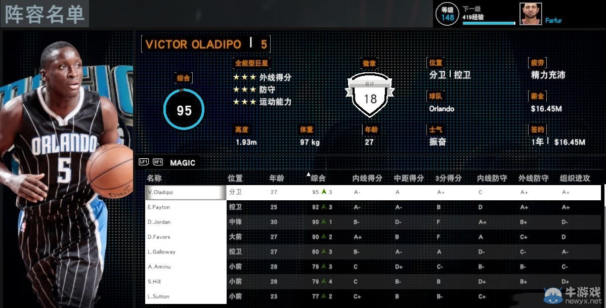 《NBA 2K16》經(jīng)理模式球星培養(yǎng)心得