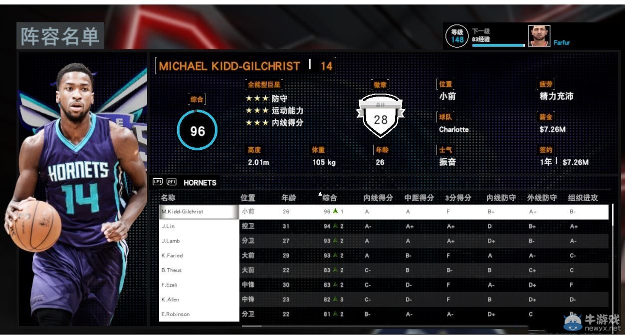 《NBA 2K16》經(jīng)理模式球星培養(yǎng)心得