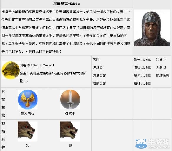 《魔法門之英雄無(wú)敵7》全英雄匯總一覽