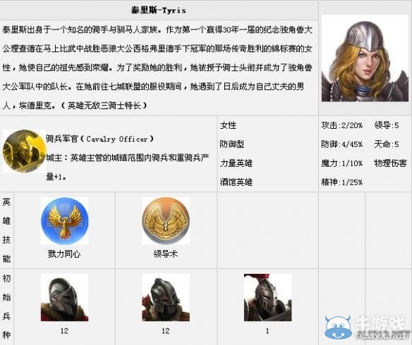 《魔法門之英雄無(wú)敵7》全英雄匯總一覽