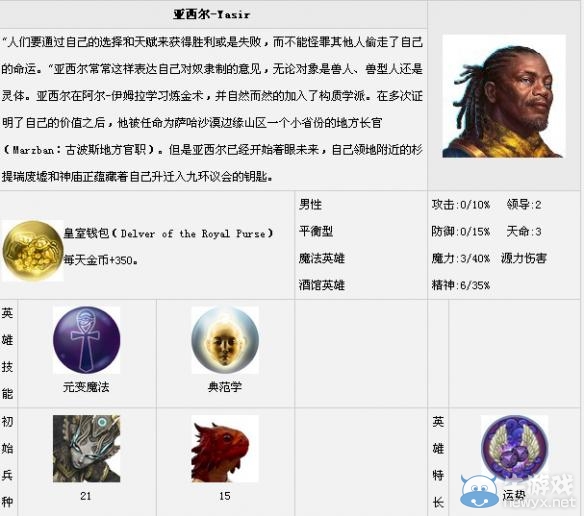 《魔法門之英雄無(wú)敵7》全英雄匯總一覽
