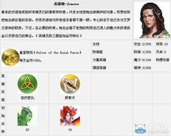 《魔法門之英雄無(wú)敵7》全英雄匯總一覽
