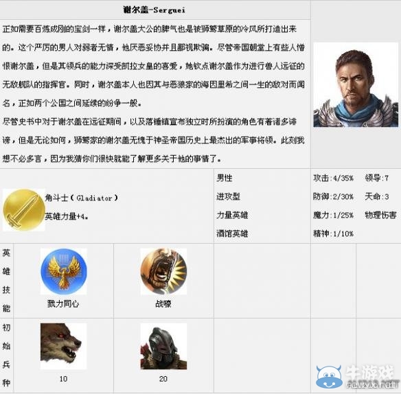 《魔法門之英雄無(wú)敵7》全英雄匯總一覽