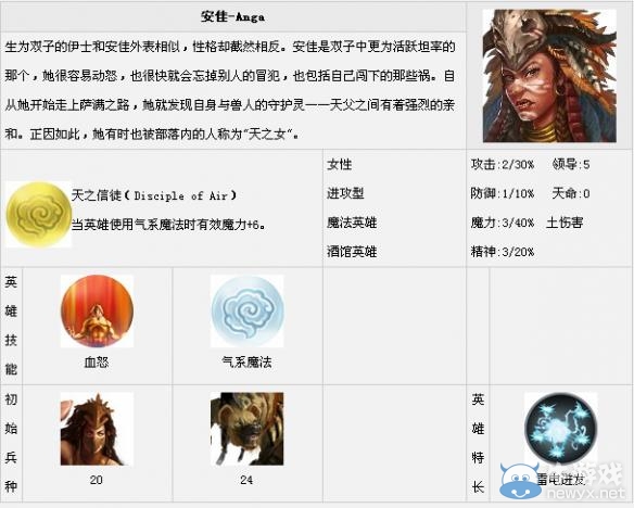 《魔法門之英雄無敵7》全英雄匯總一覽