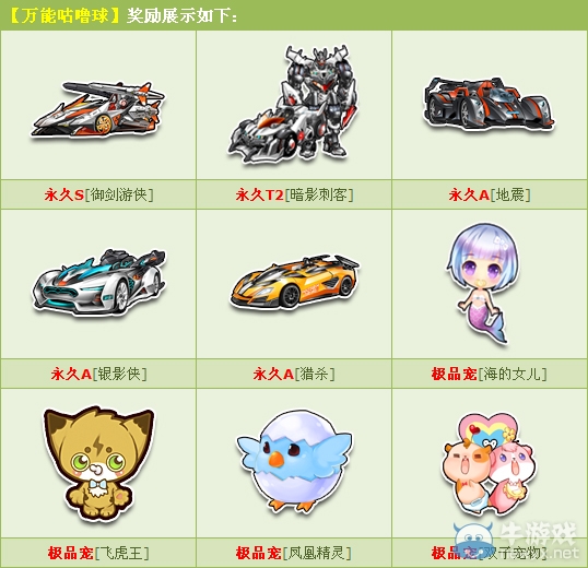 《QQ飛車》金秋萬能咕嚕球 極品從此距你只有2Q幣！