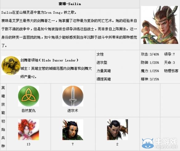 《魔法門之英雄無(wú)敵7》全英雄匯總一覽