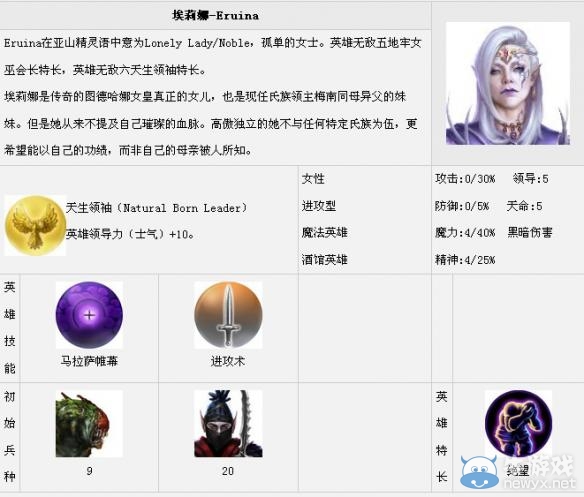 《魔法門之英雄無敵7》全英雄匯總一覽
