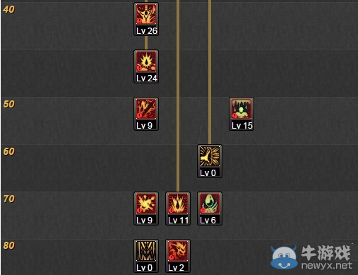 《DNF》帝血弒天86巨劍刷圖加點(diǎn)