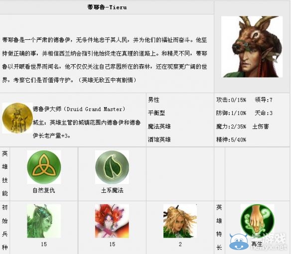 《魔法門之英雄無(wú)敵7》全英雄匯總一覽