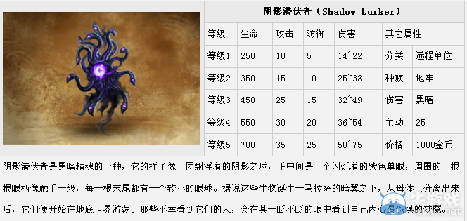 《魔法門之英雄無敵7》軍備單位圖鑒大全