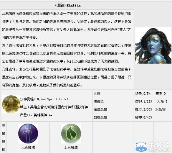 《魔法門之英雄無(wú)敵7》全英雄匯總一覽