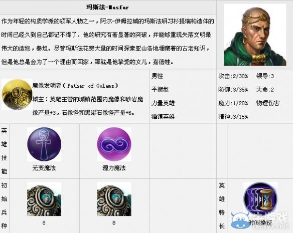 《魔法門之英雄無(wú)敵7》全英雄匯總一覽