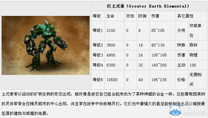 《魔法門之英雄無敵7》軍備單位圖鑒大全