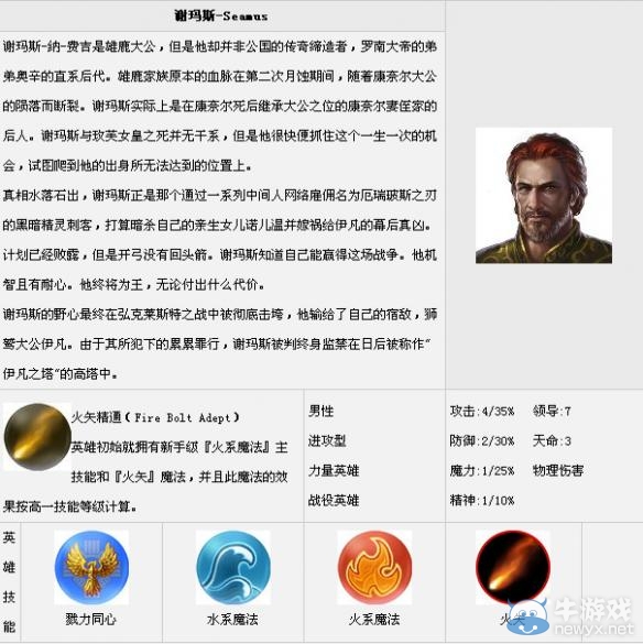 《魔法門之英雄無(wú)敵7》全英雄匯總一覽