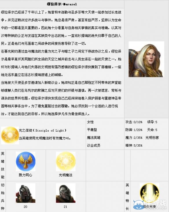 《魔法門之英雄無(wú)敵7》全英雄匯總一覽