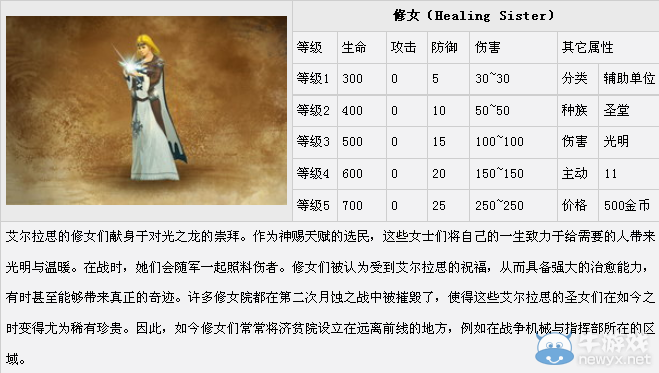 《魔法門之英雄無敵7》軍備單位圖鑒大全