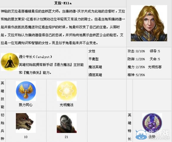 《魔法門之英雄無(wú)敵7》全英雄匯總一覽