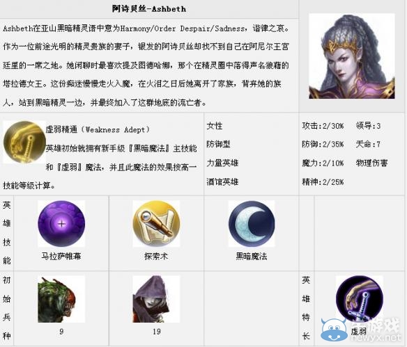 《魔法門之英雄無敵7》全英雄匯總一覽