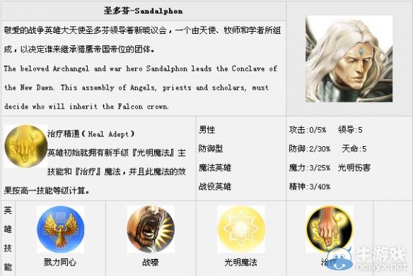 《魔法門之英雄無(wú)敵7》全英雄匯總一覽